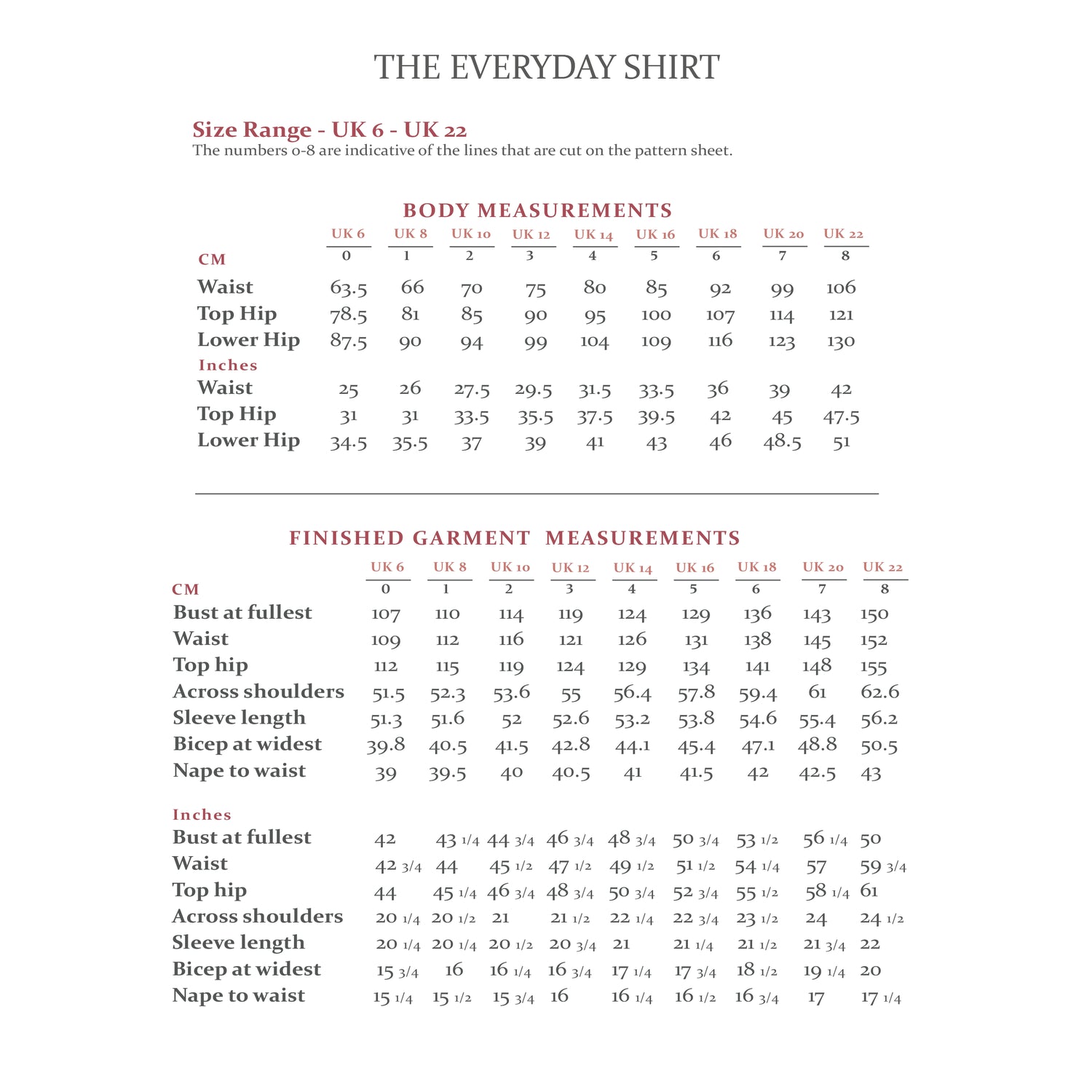 The Everyday Shirt sewing pattern by The Avid Seamstress